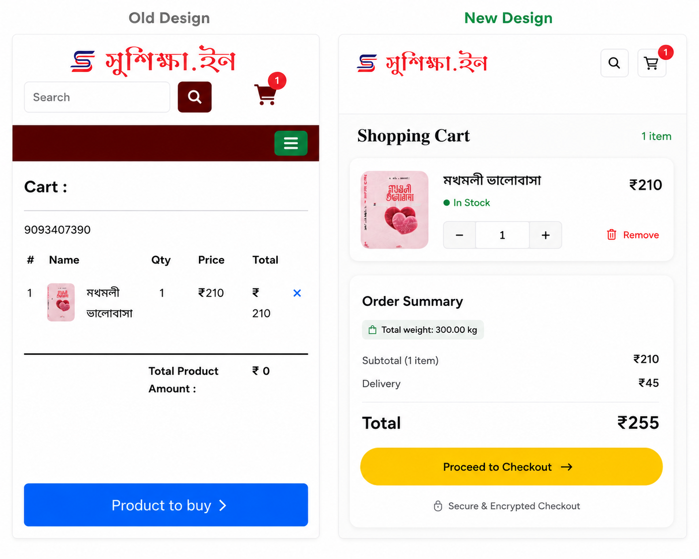 Sushikkha Ecommerce Workflow Improvements